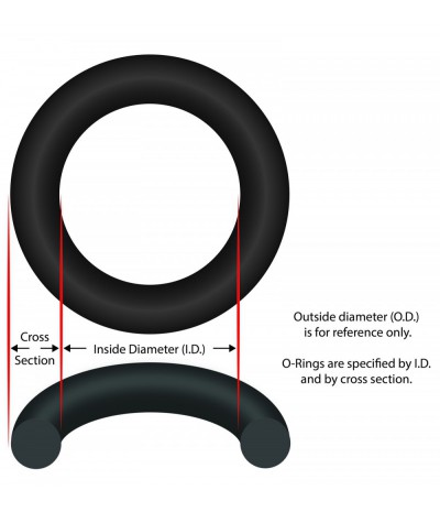O-Ring, 6-3/4" ID, 1/8" Cross Section, Generic :